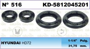 516 KD-5812045201